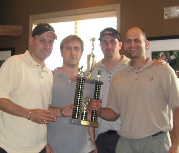 2007 Golf Champions